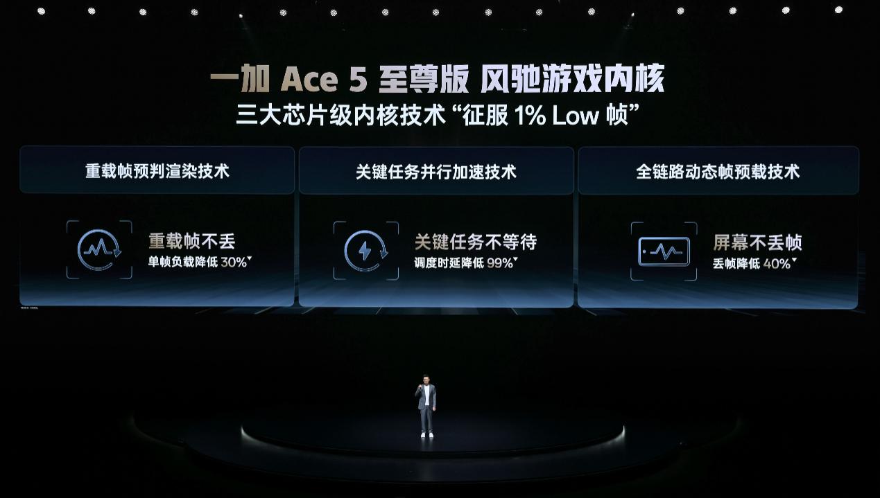 一加Ace 5 至尊系列发布 带来远超同档的旗舰游戏体验