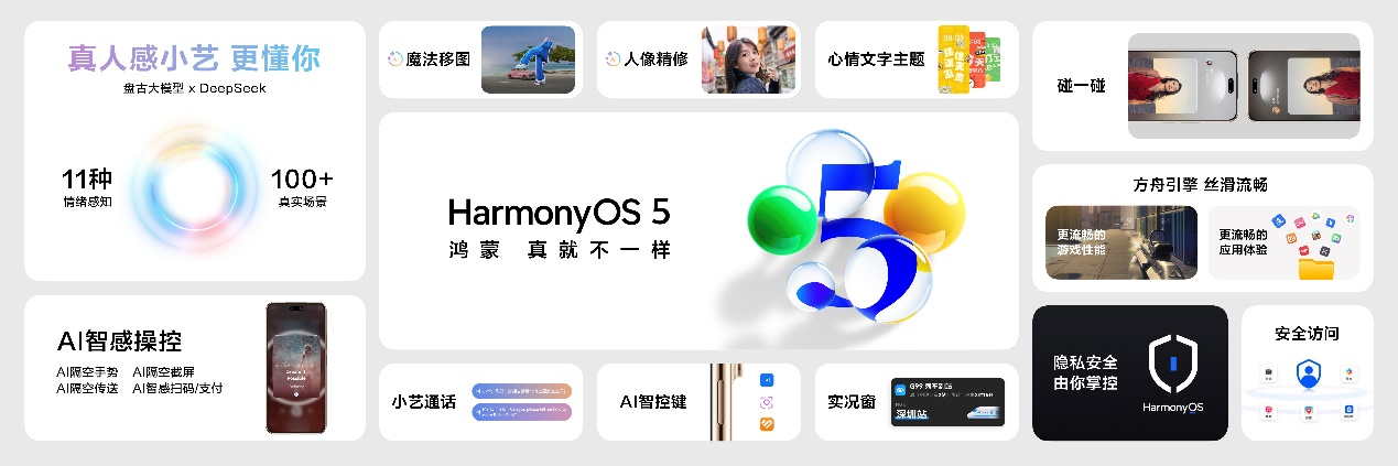 nova 14系列及鸿蒙电脑新品发布会今日举行 多款新品惊艳亮相
