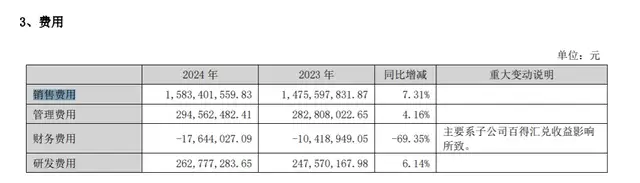 国补也有“扶不起的阿斗”,华帝智能化转型转了个寂寞