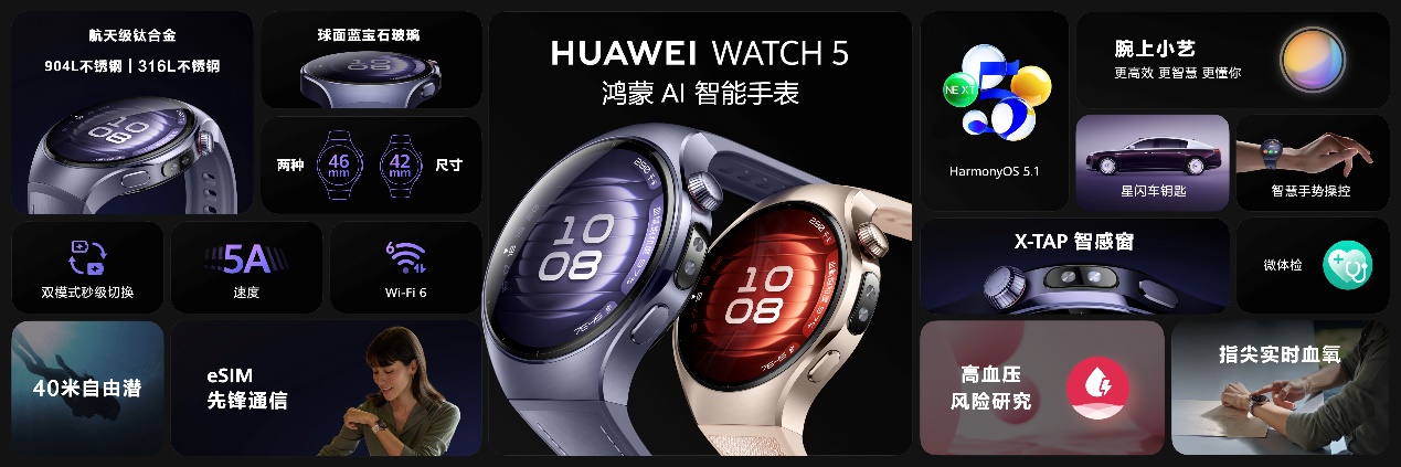 华为一口气发布Pura 80、WATCH 5等数款重磅新品