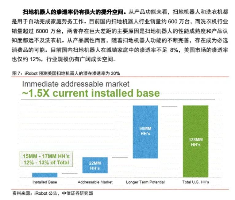 比起二次上市,石头更需要一个避风港