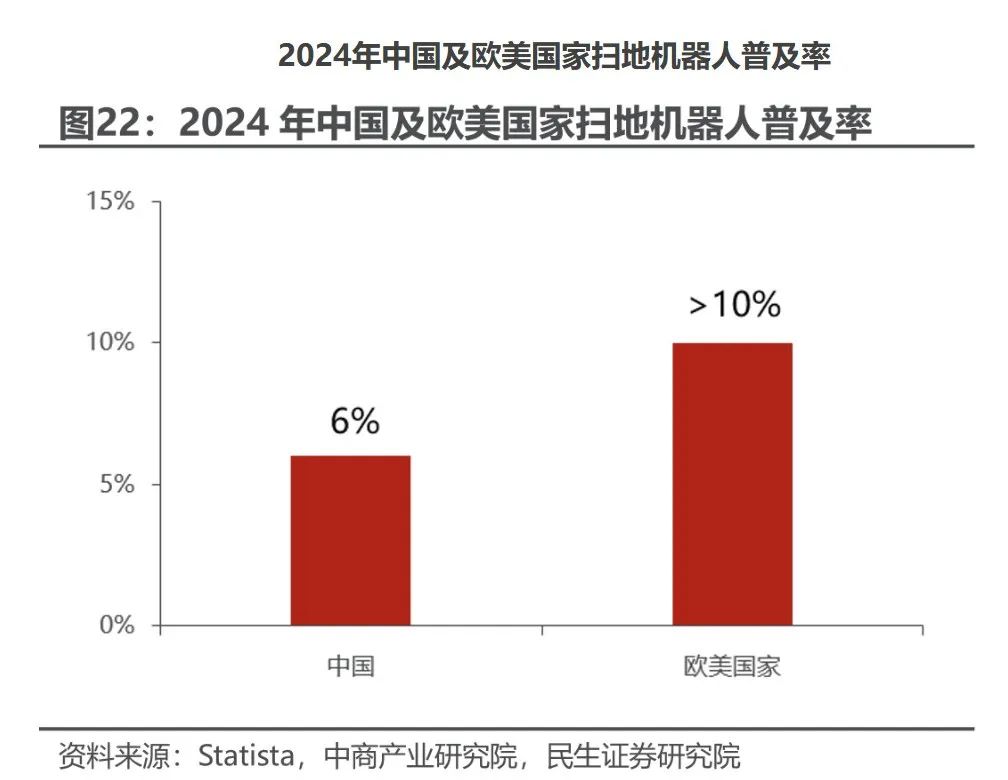 比起二次上市,石头更需要一个避风港