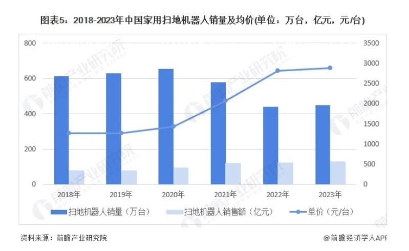 比起二次上市,石头更需要一个避风港