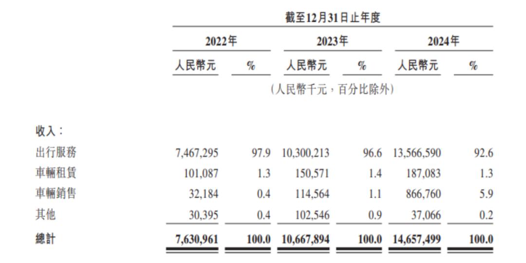 周富裕的焦虑,周黑鸭的“鸭”力