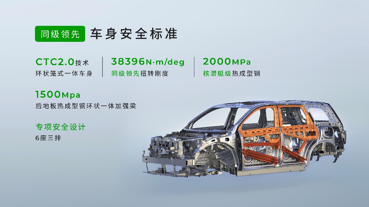 剑指理想L6，2026款零跑C16推出全新5座版，起步价仅15.18万元