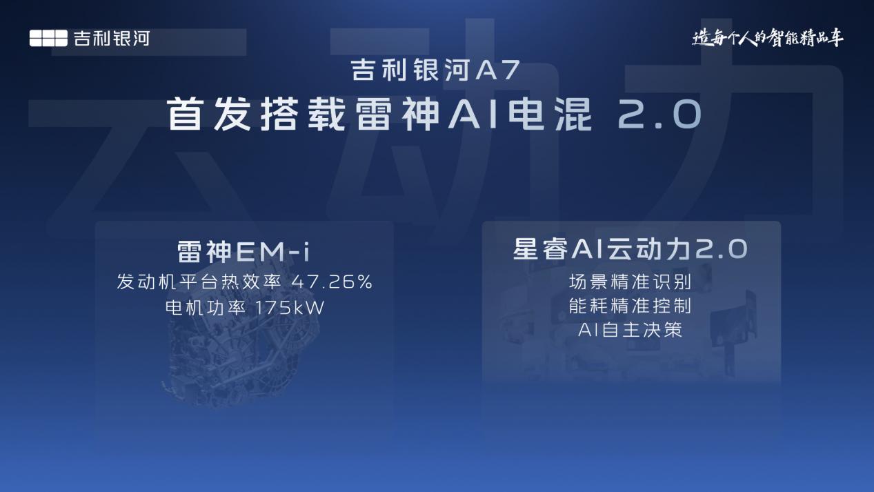 2L级油耗，2100+km续航，全球家轿新标杆吉利银河A7首秀