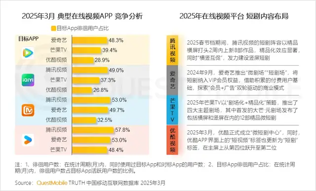 单集十条广告,《藏海传》装满了优酷的焦虑