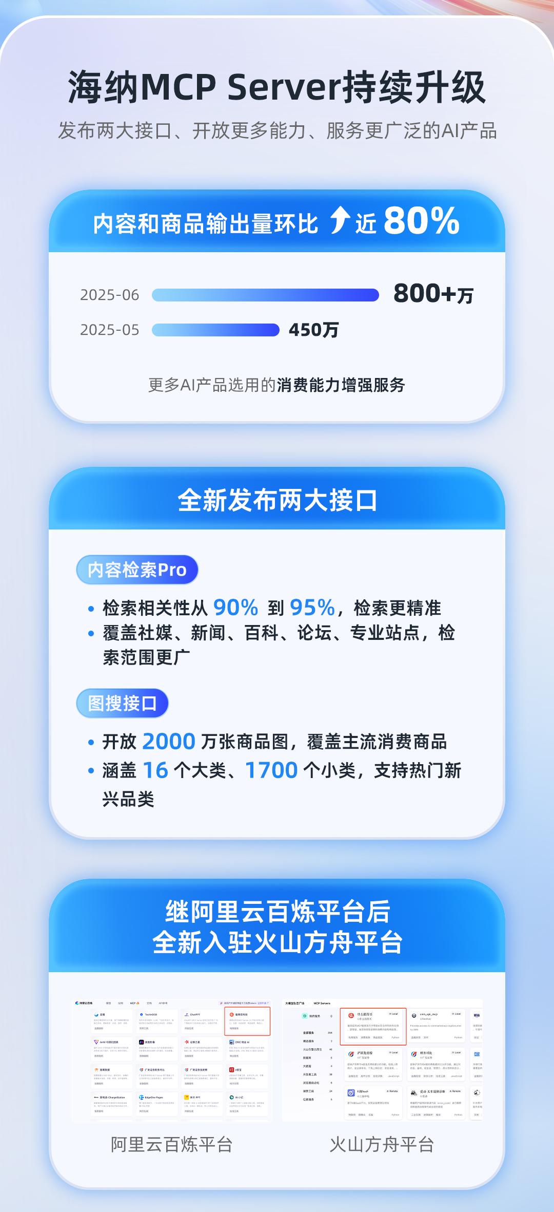 值得买科技升级AI能力与产品，焕新用户体验与行业生态
