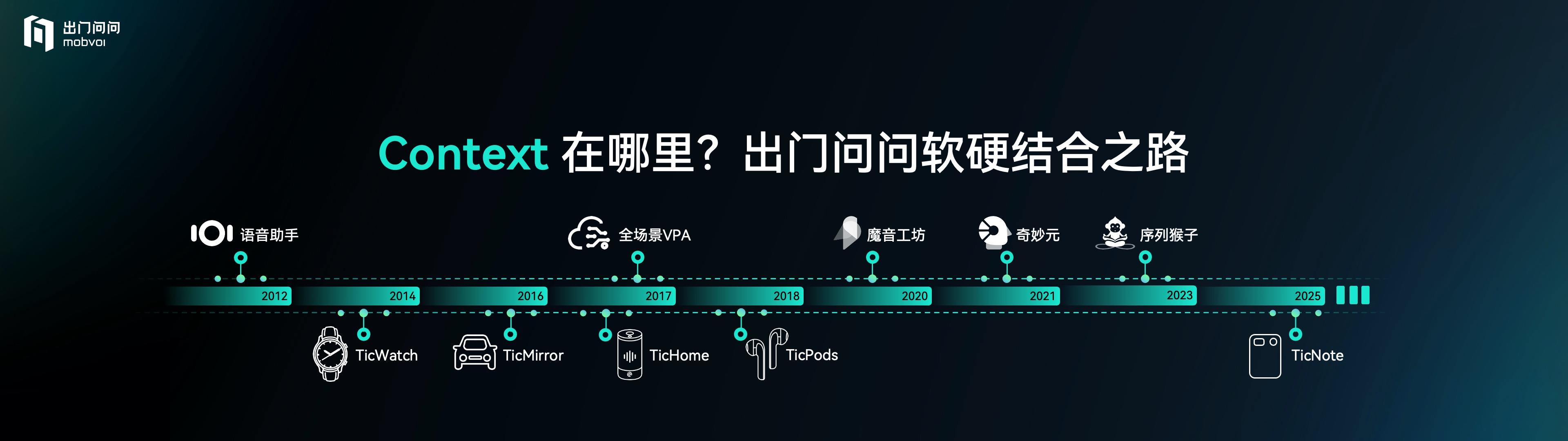 AGI愿景加速，出门问问Agentic AI软硬结合产品TicNote发布