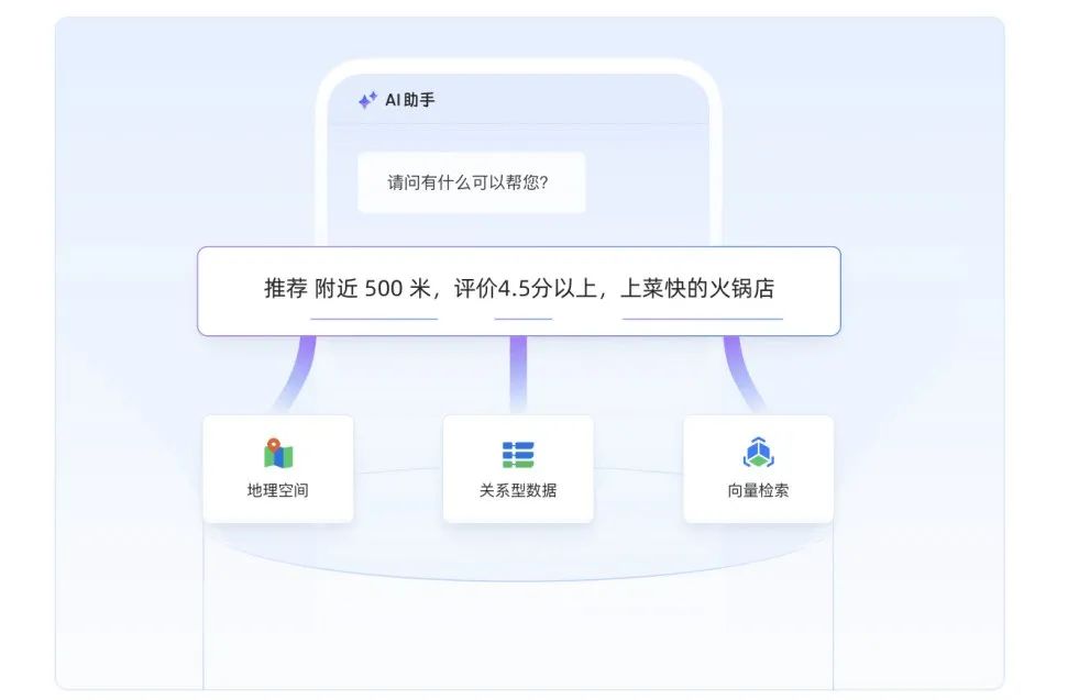 企业级AI规模落地背后,大模型的用“数”之道