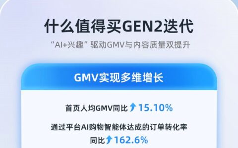 值得买科技升级AI能力与产品，焕新用户体验与行业生态