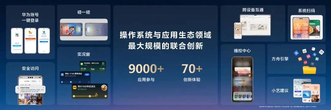穿越微笑曲线的鸿蒙生态，正在颁发“未来世界通行证”
