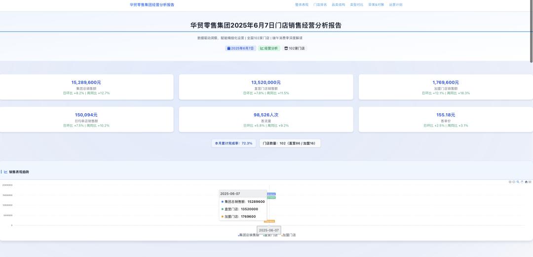 懂流程、懂企业、成果交付、流程封装……Agent TO B时代真的来了