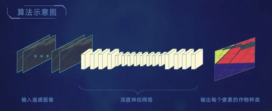 网商银行10年：一场科技执念