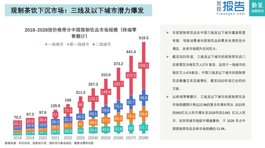 股价急转又直下，资本市场为何谨慎看待沪上阿姨？