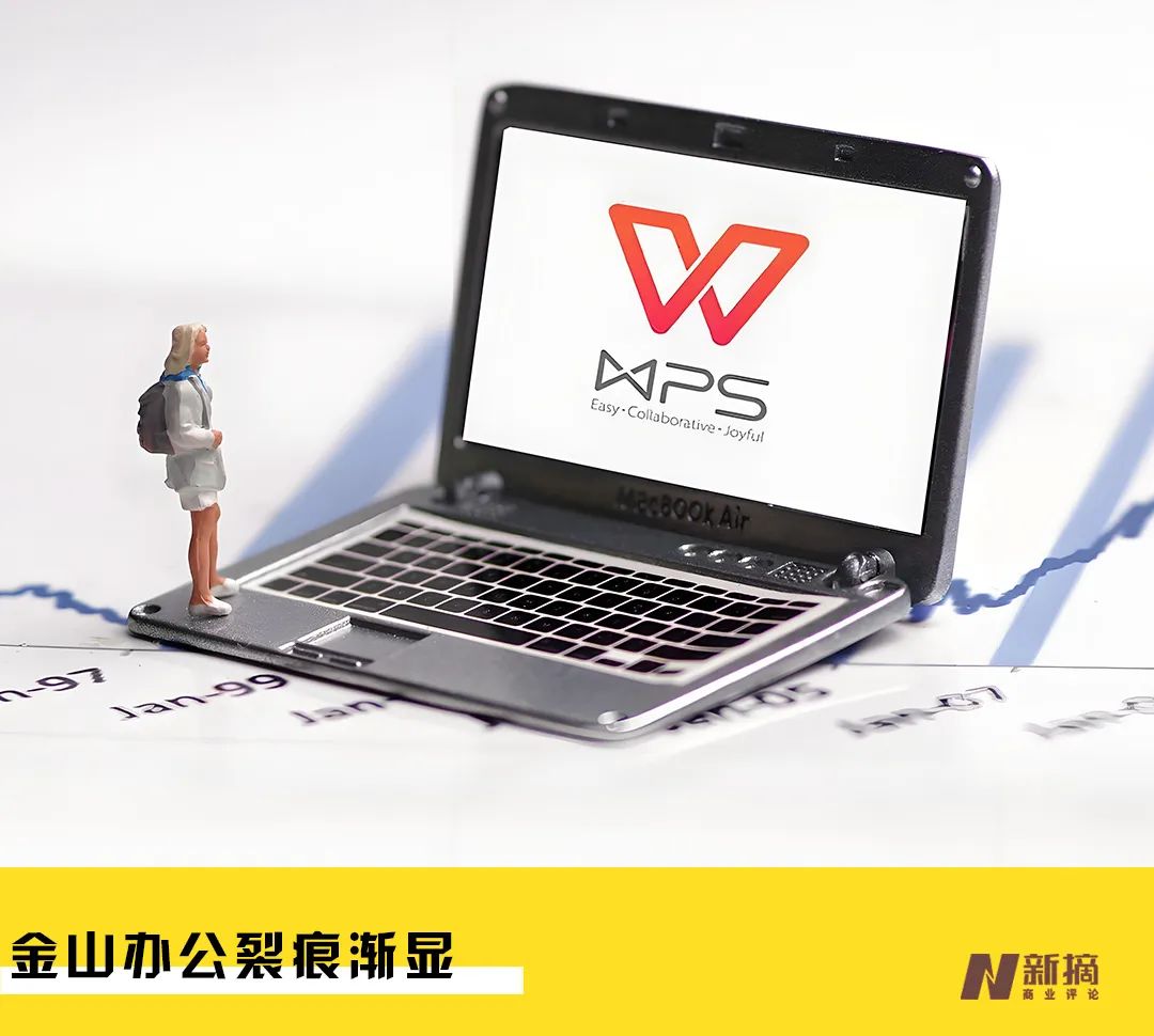 净利润增长25%，为何金山办公股东却频频套现？