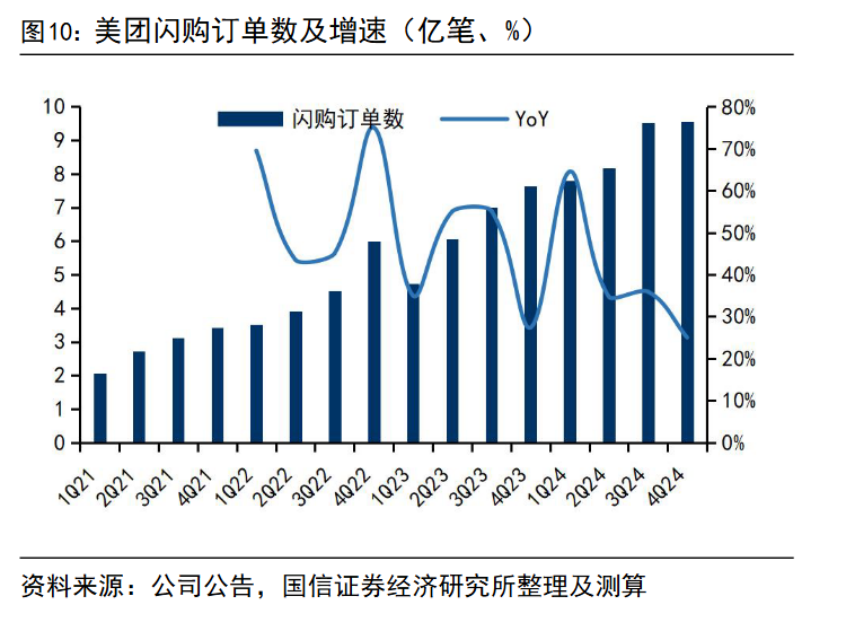 “美京淘”，长得越来越像