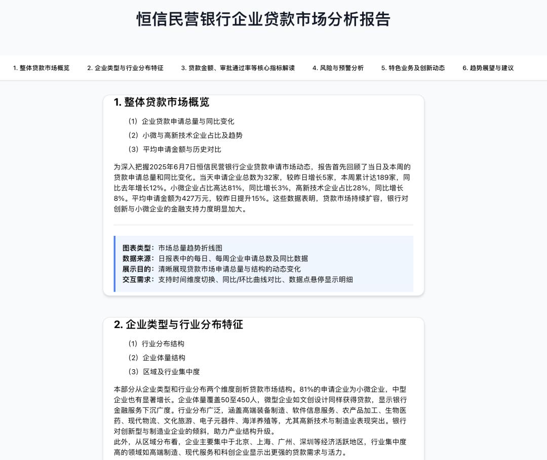 懂流程、懂企业、成果交付、流程封装……Agent TO B时代真的来了