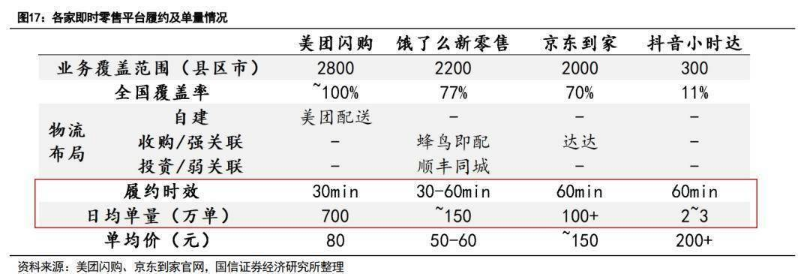 “美京淘”，长得越来越像