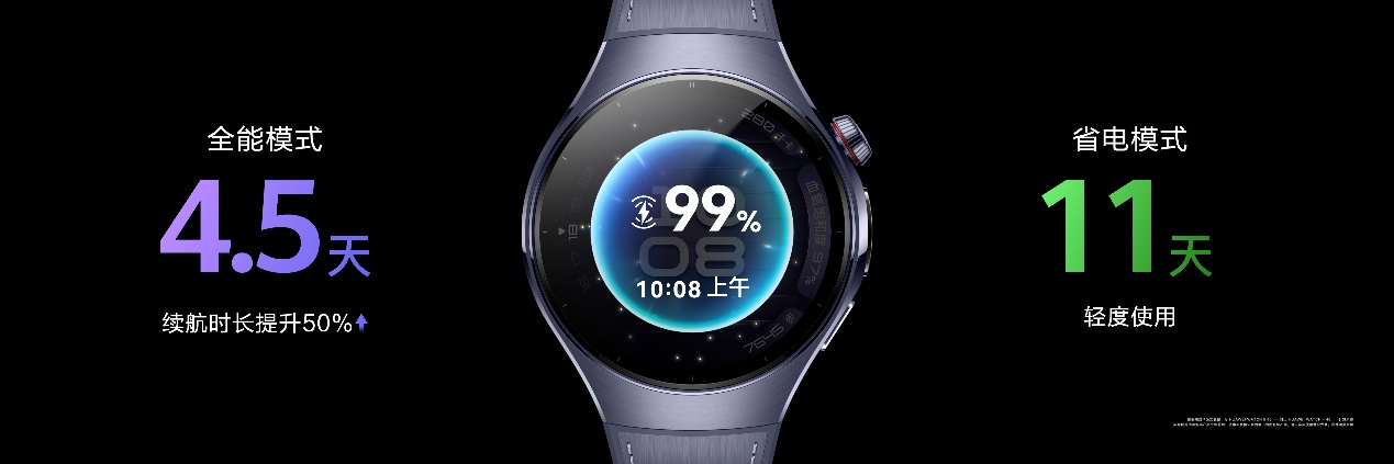 首款鸿蒙AI智能手表HUAWEI WATCH 5发布，重绘智慧未来新图景