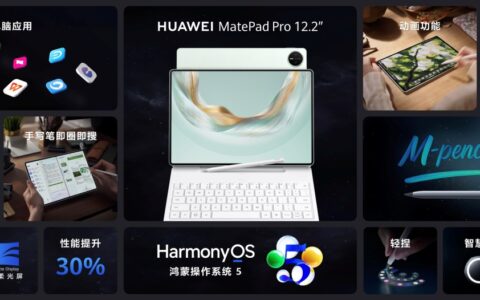 全新华为 MatePad Pro 12.2 英寸让生产力轻松随行，仅3999元起