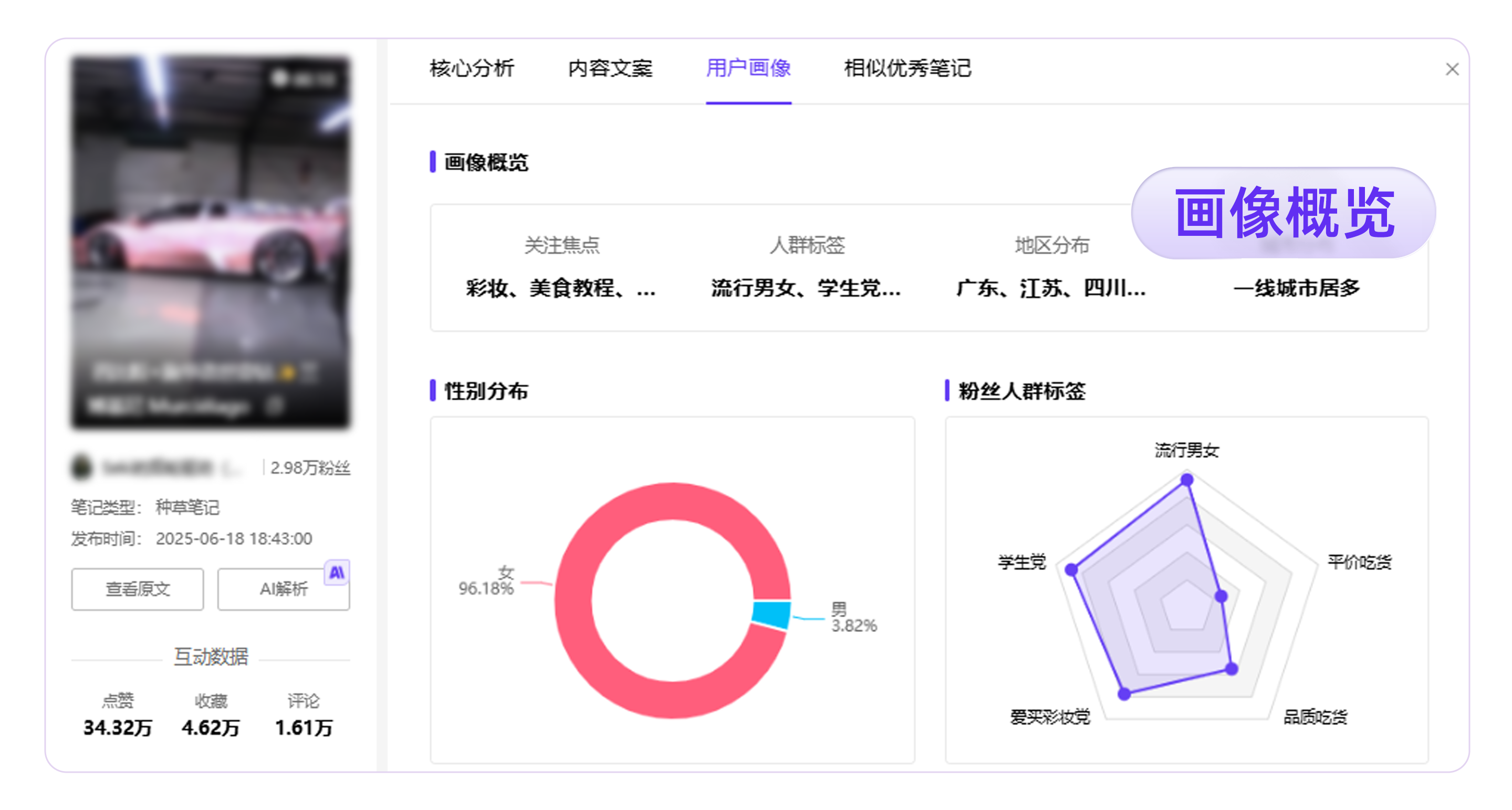 从玄学到科学，如何复制小红书爆款视频？｜AI视频功能矩阵