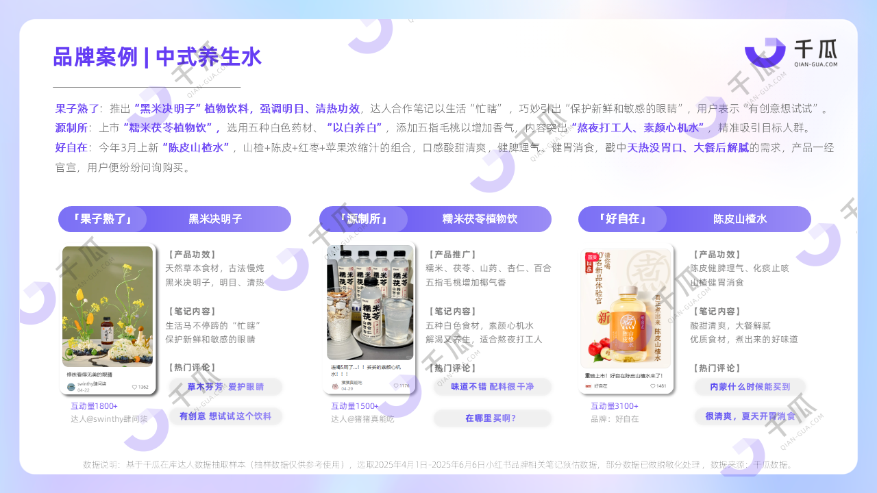 2025Q2小红书消费新图谱：四大新兴品类，引领行业增长