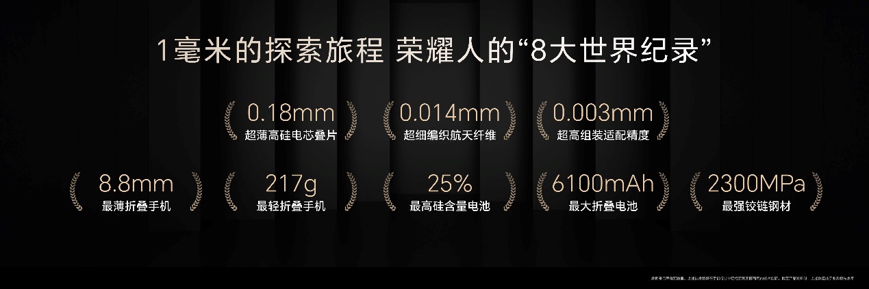 荣耀Magic V5发布，8999元起，行业首个免费内屏宝