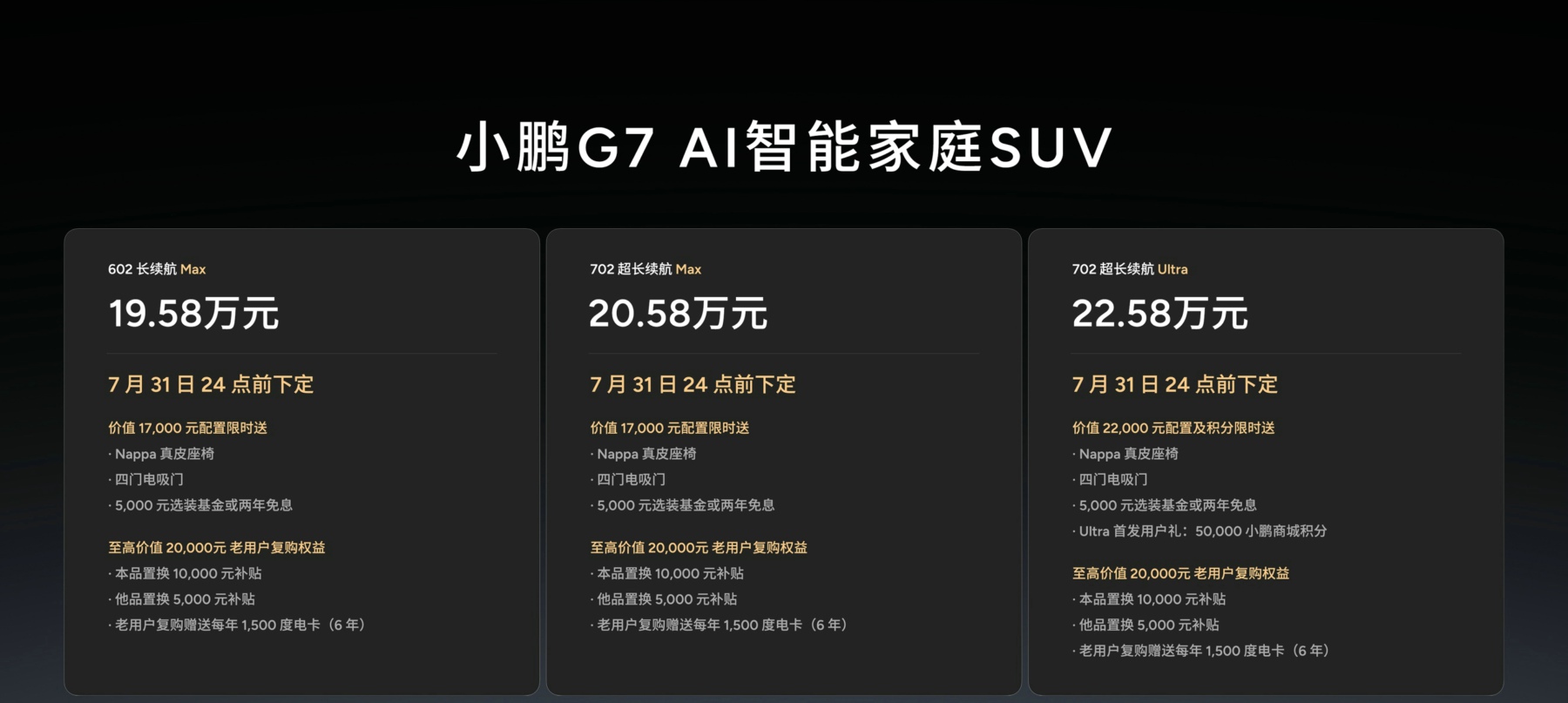 全球首款L3级算力AI汽车小鹏G7上市，仅19.58万元起售