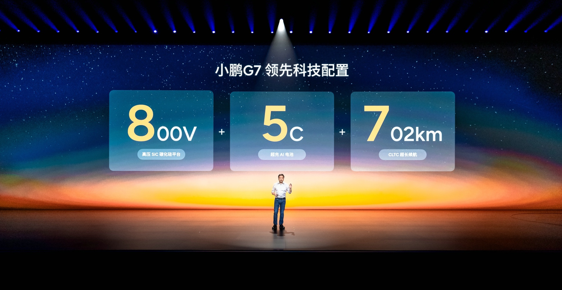 全球首款L3级算力AI汽车小鹏G7上市，仅19.58万元起售