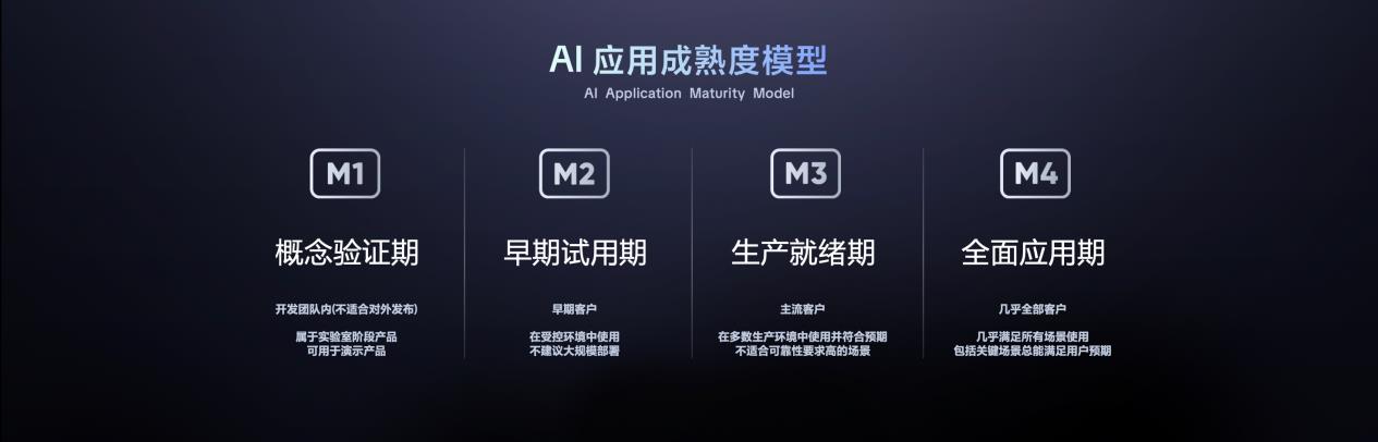发布知识问答等多款AI产品，飞书让企业拥有懂自己的“豆包”