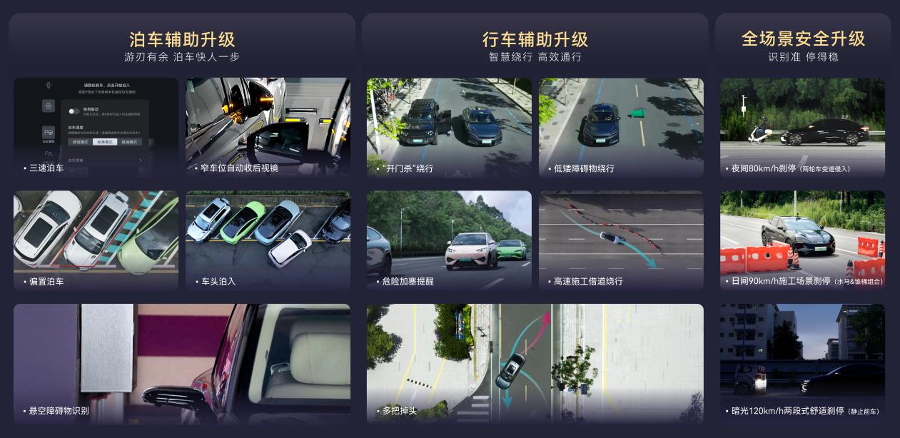 率先实现媲美L4级智能泊车，比亚迪官方承诺为安全兜底