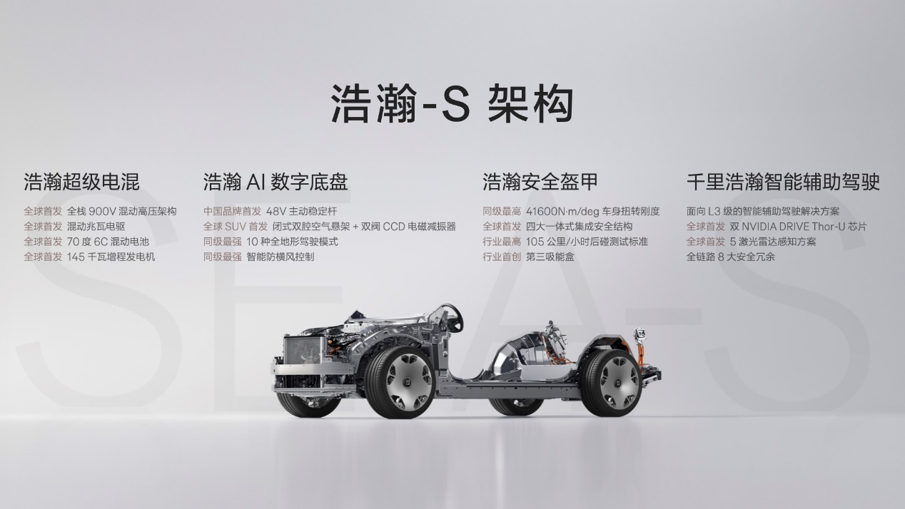 发布豪华电混专属架构浩瀚-S，极氪9X开启先享计划
