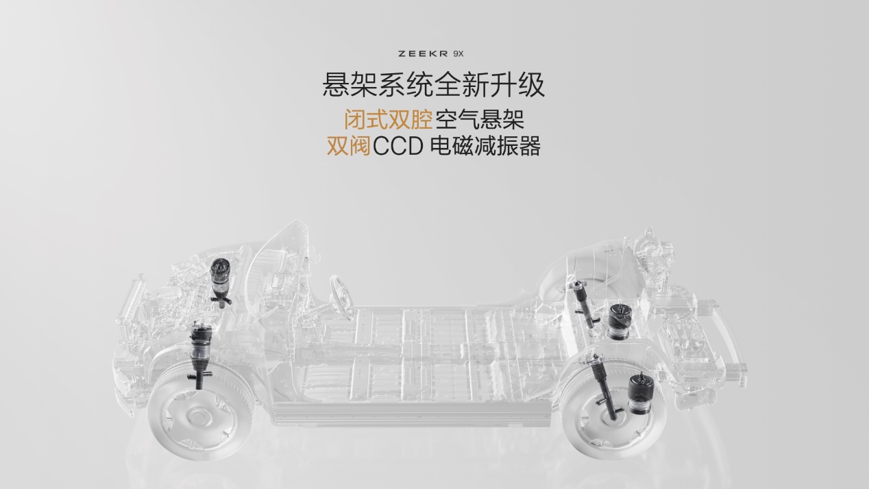 发布豪华电混专属架构浩瀚-S，极氪9X开启先享计划