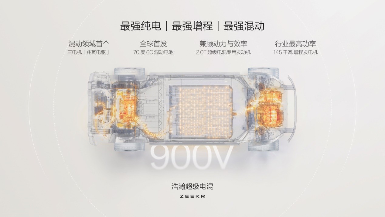 发布豪华电混专属架构浩瀚-S，极氪9X开启先享计划