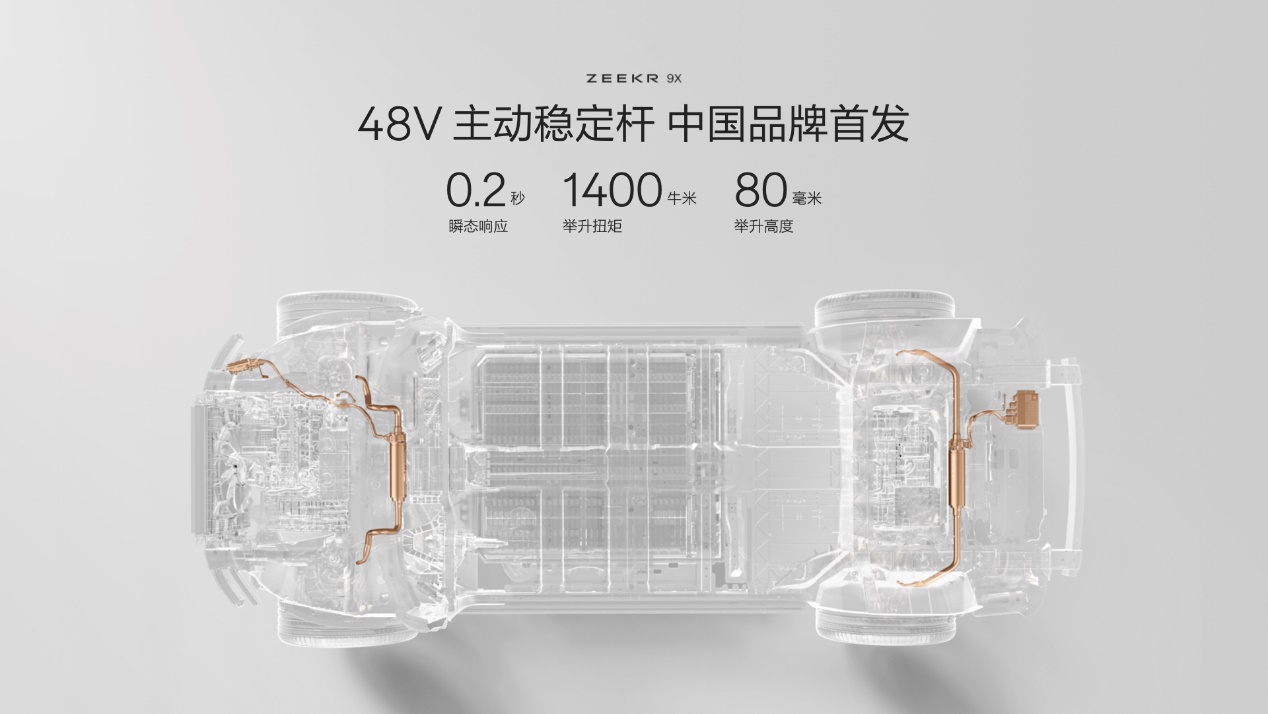 发布豪华电混专属架构浩瀚-S，极氪9X开启先享计划