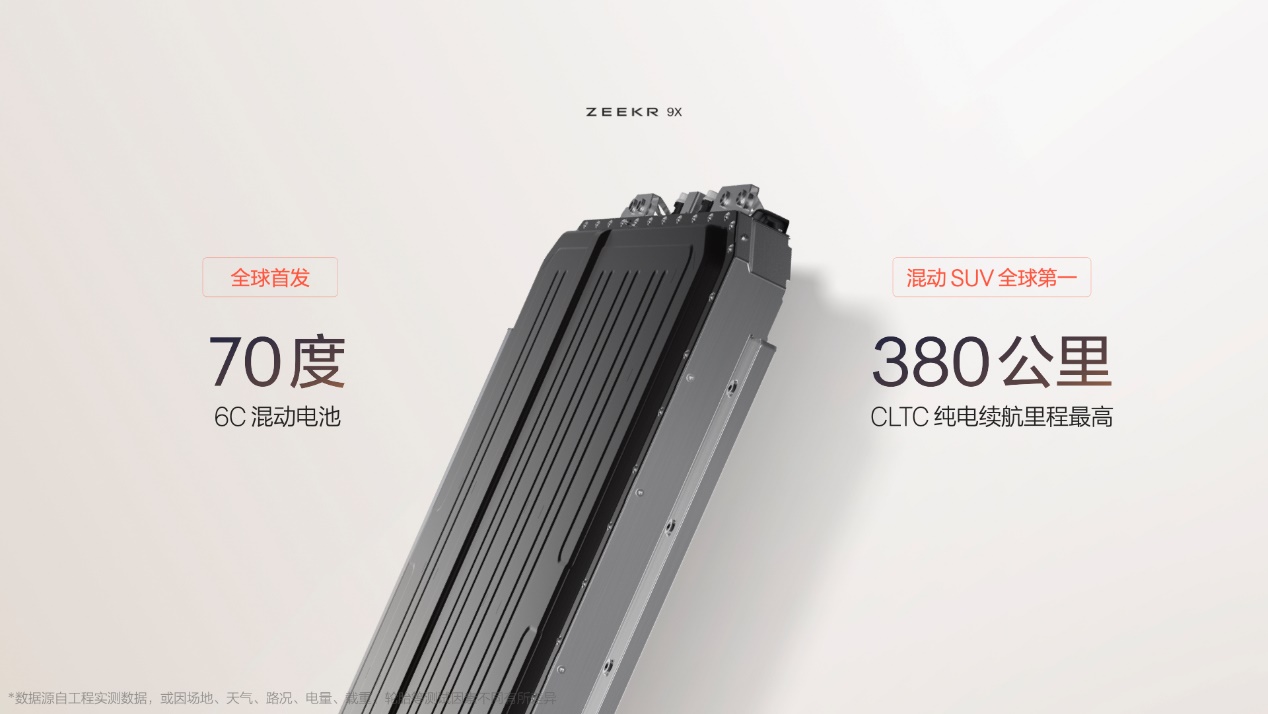 发布豪华电混专属架构浩瀚-S，极氪9X开启先享计划