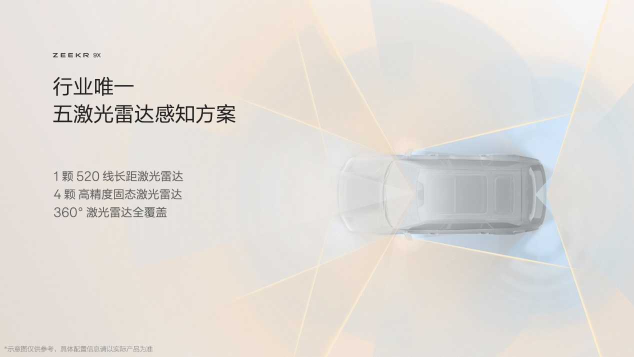 发布豪华电混专属架构浩瀚-S，极氪9X开启先享计划