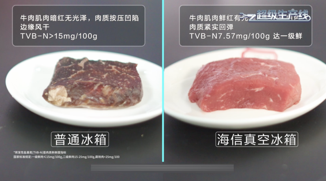 世俱杯上这款冰箱为何被央视点赞？揭秘海信真空保鲜奥秘
