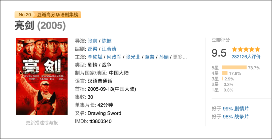 经典IP短剧化：先爆改，再爆卖？
