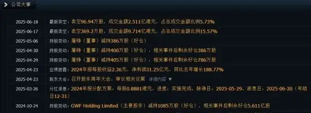LABUBU狂热:泡泡玛特拿了炒鞋与数字藏品的剧本?