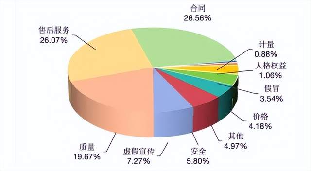 当东芝拒绝发货,美的陷入一场信任危机
