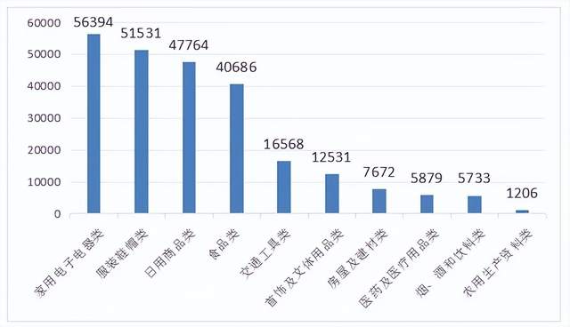 当东芝拒绝发货,美的陷入一场信任危机