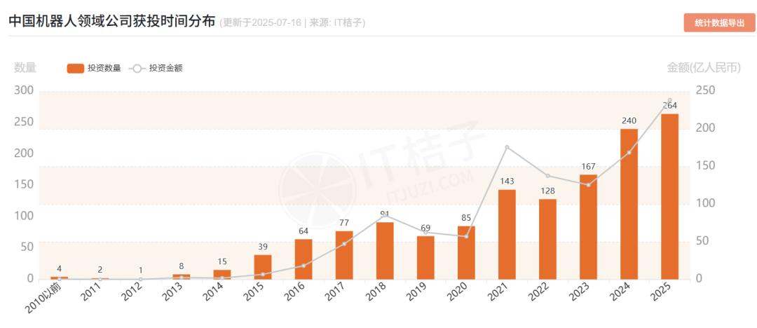 争夺A股“人形机器人第一股”，智元“截胡”宇树？