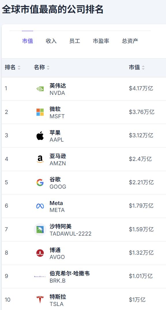 争夺A股“人形机器人第一股”，智元“截胡”宇树？
