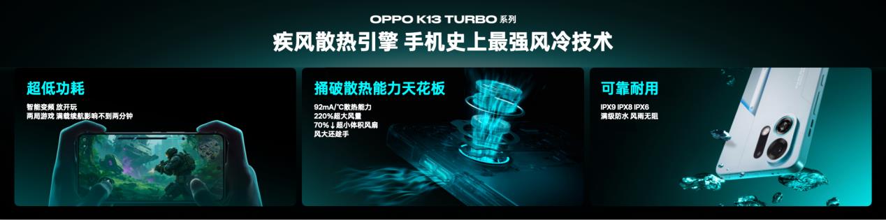 越级性能先锋OPPO K13 Turbo系列发布，仅1799元起