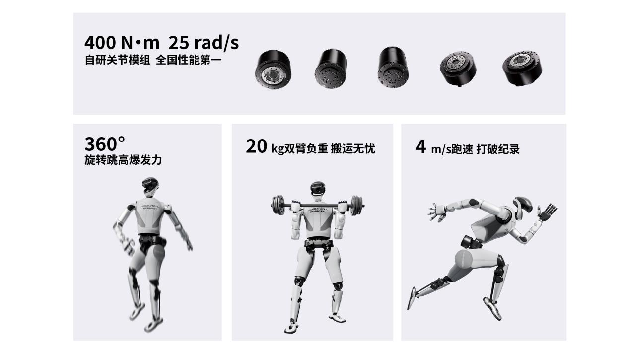 跳得猛、干得稳，星动纪元发布全尺寸人形机器人星动L7