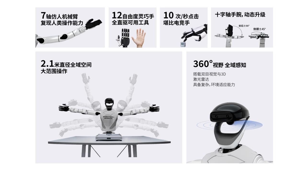 跳得猛、干得稳，星动纪元发布全尺寸人形机器人星动L7