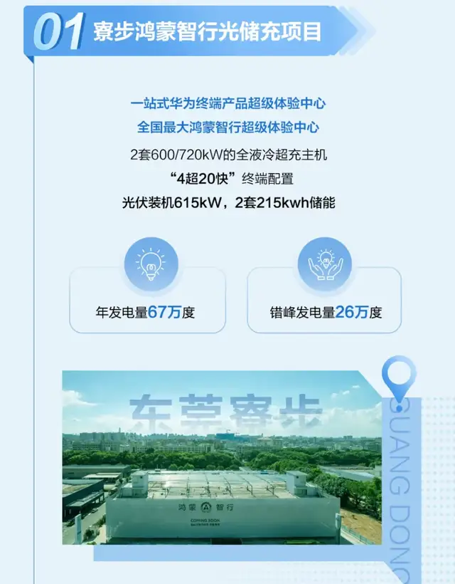 光储大变局,华为数字能源狂飙