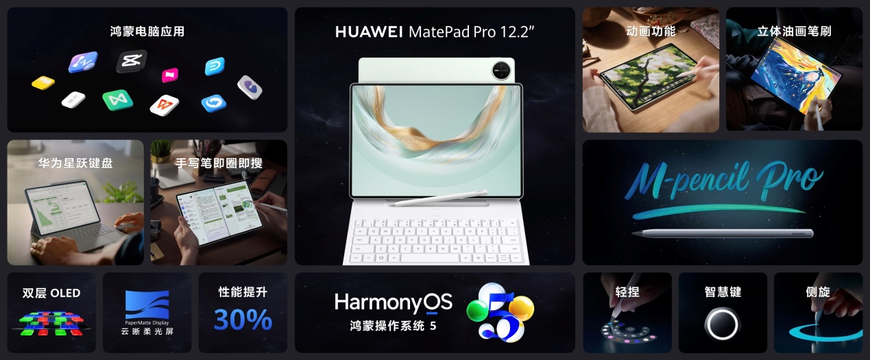 全新华为 MatePad Pro 12.2 英寸让生产力轻松随行，仅3999元起
